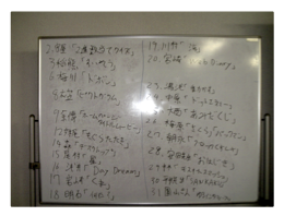 作品発表リスト