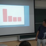 webアンケートプログラムテスト中の安田先生